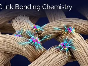How Does DTG Ink Bond to the Shirt Without Washing Out?