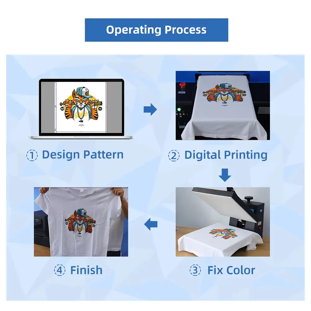 Epson L805 Flatbed Printing Chamber