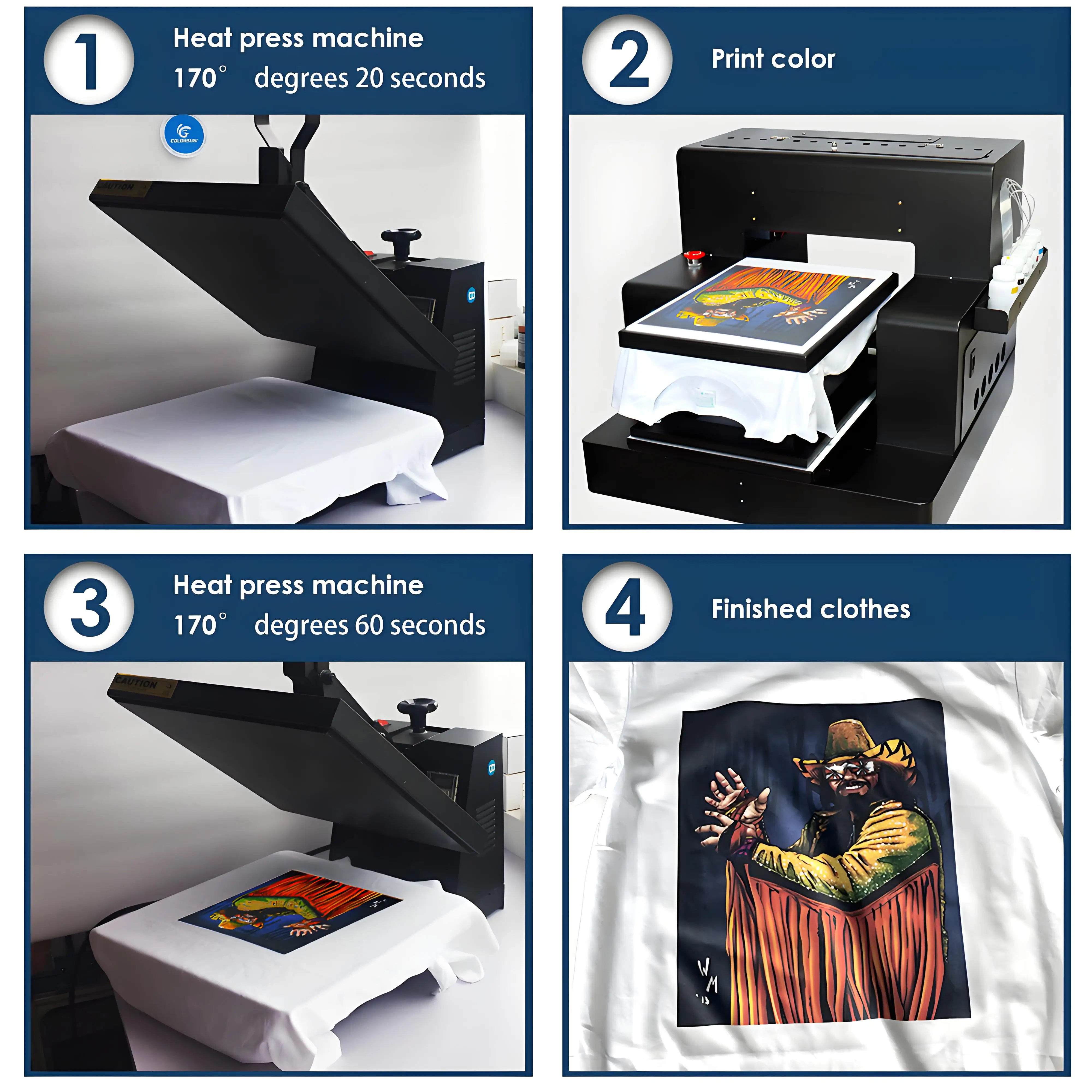 Custom apparel print — GNFEI garment printing