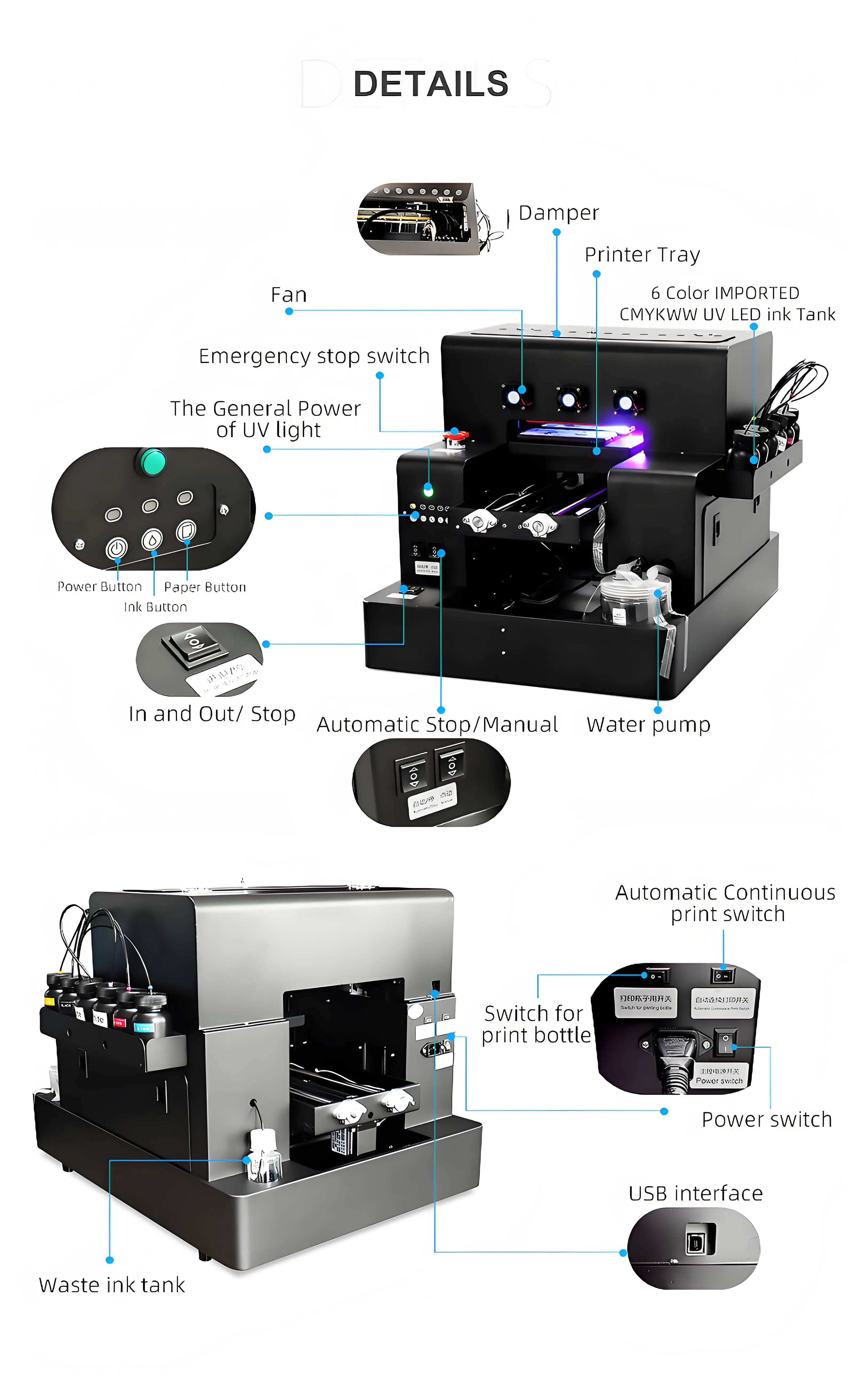 Small rotary UV printer for cylindrical bottle and mug printing