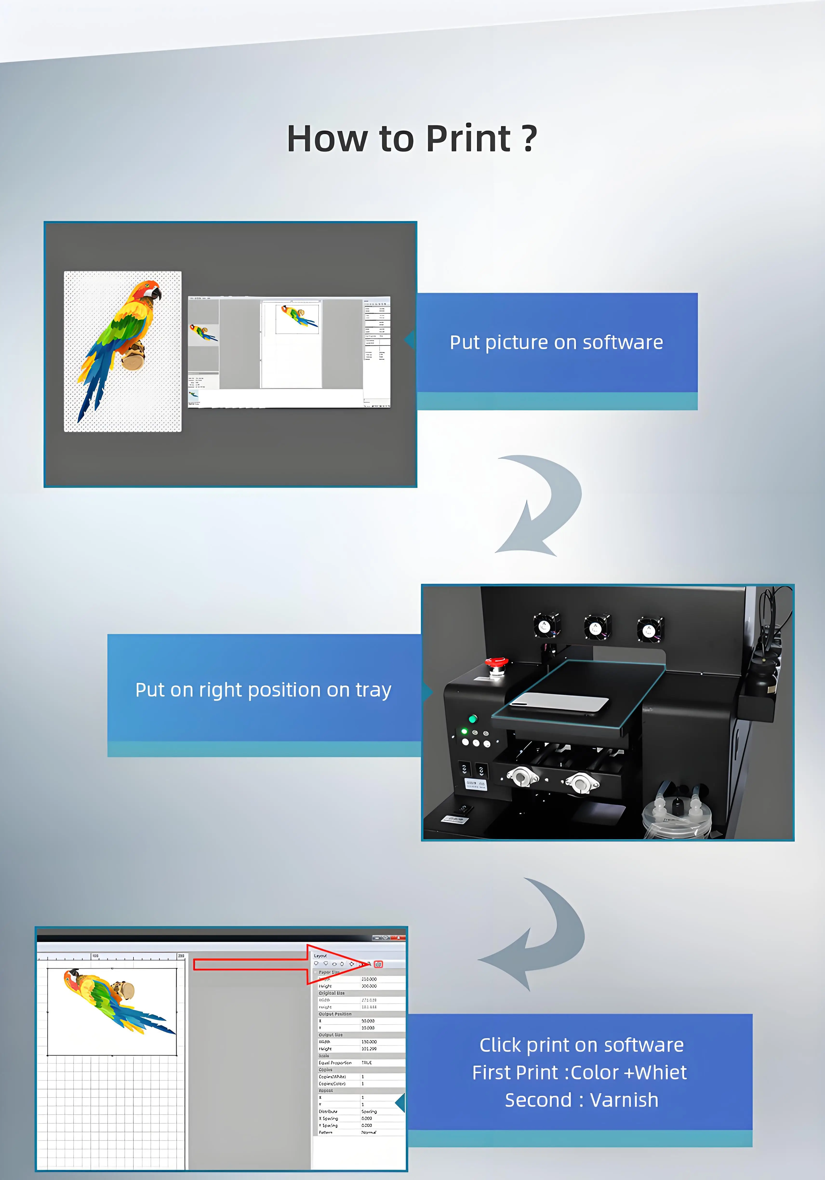 UV printer with white ink circulation and varnish gloss effect