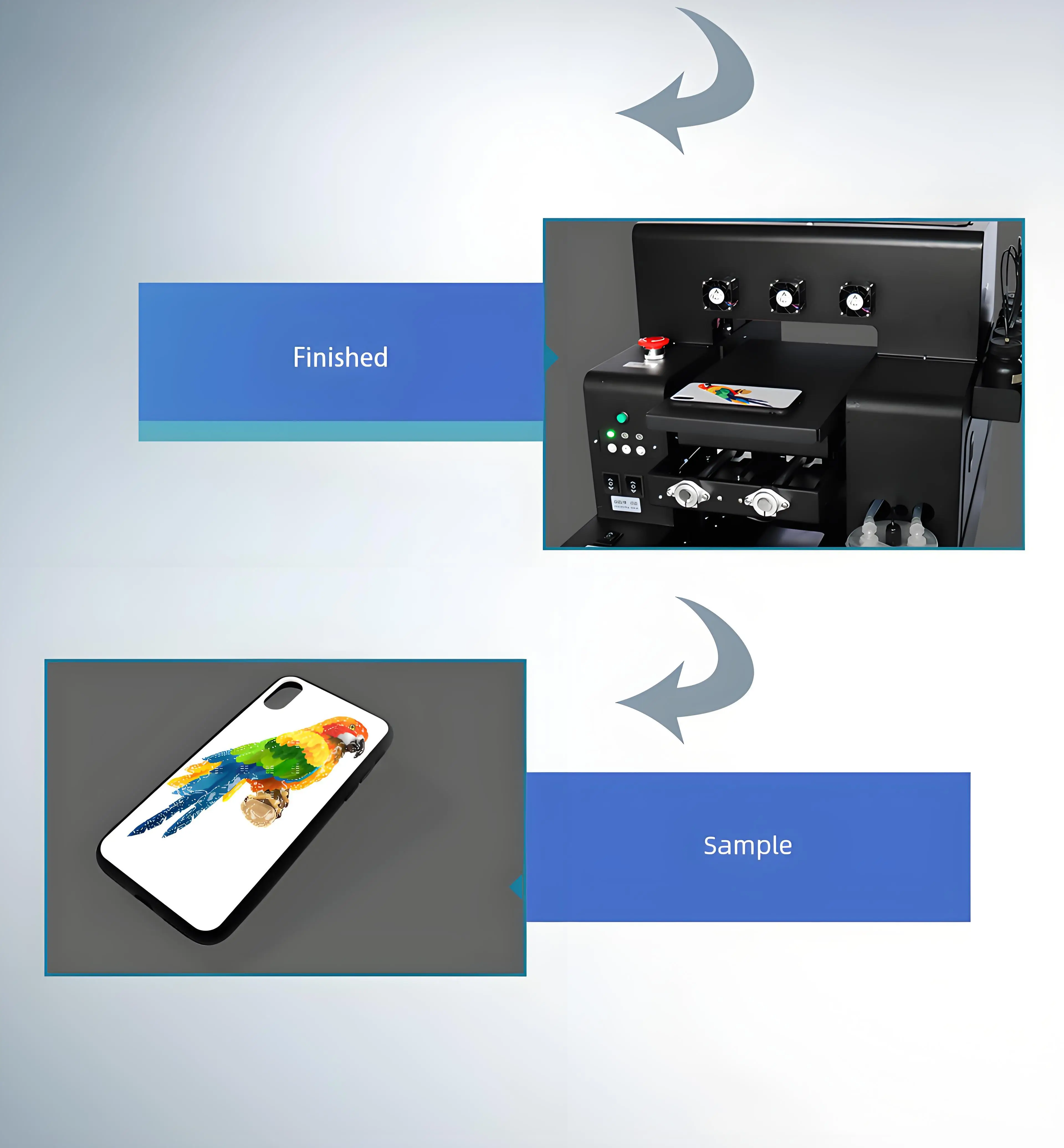 Easy to operate small UV printer for small business startups