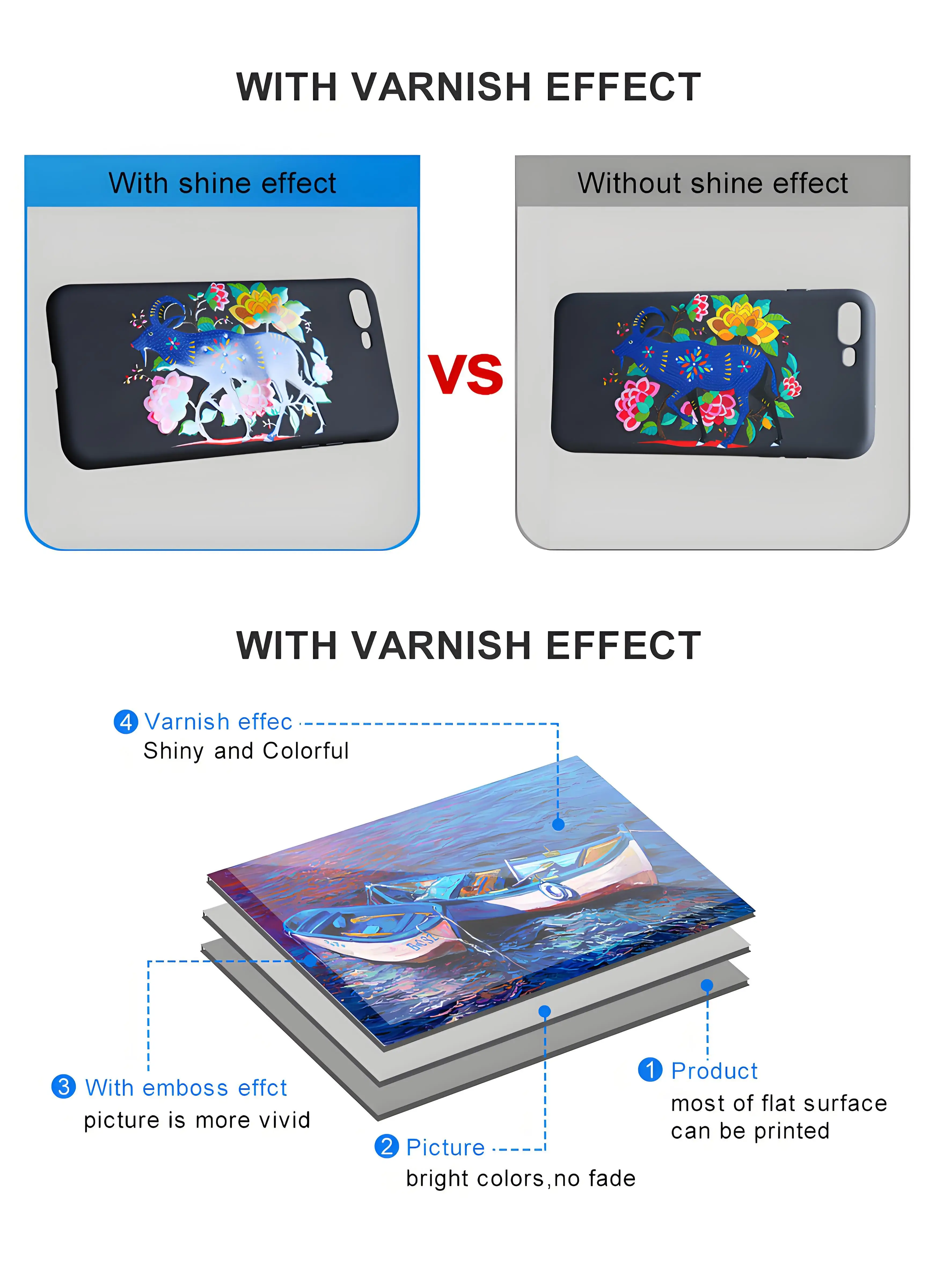 Compact industrial A4 UV printer machine structure